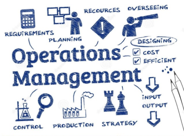 Operations Management MGT3905